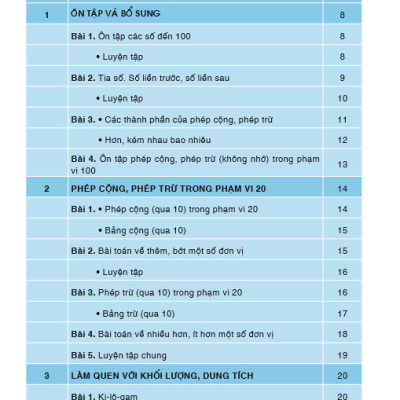 Sách - Phát Triển Năng Lực Tự Học Toán 2 - Biên soạn theo chương trình GDPT mới - ndbooks