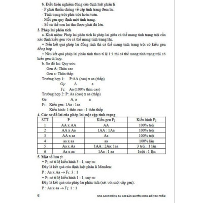 Sách - Luyện Thi Vào Lớp 10 Chuyên Sinh Học - Hồng Ân