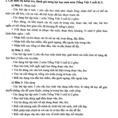 Kiểm Tra, Đánh Giá Năng Lực Học Sinh Lớp 3 - Môn Tiếng Việt - Học Kì 2