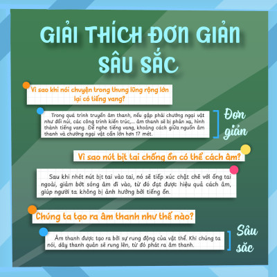 Vật lý vui nhộn - Những câu hỏi vì sao về Vật lý
