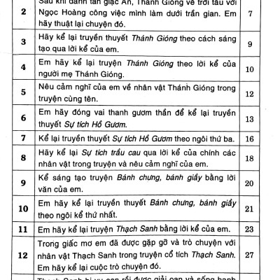 100 Bài Văn Hay - Giúp Em Học Giỏi Văn 6 (Theo Chương Trình Giáo Dục Phổ Thông Mới)