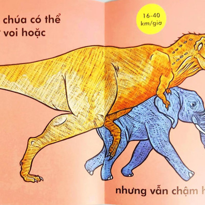 Khủng Long Bạo Chúa Cao Chừng Nào? (Tái Bản 2023)