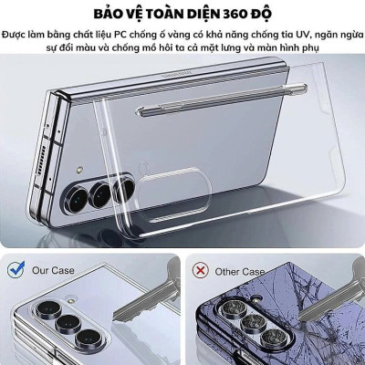 Ốp Lưng Trong Suốt Siêu Mỏng Chống Ố Vàng Cho Samsung Galaxy Z Fold 7 / Z Fold 6 5G Likgus Penone – Bảo Vệ 360° Màn Phụ & Mặt Lưng, Tặng Bút Cảm Ứng – Hàng Nhập Khẩu