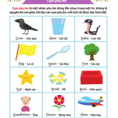 Sách - Cùng Em Rèn Luyện Tiếng Anh - Nâng Cao