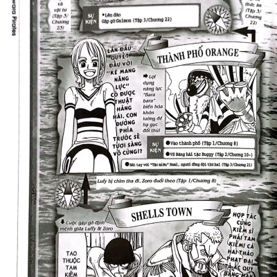 Hồ Sơ One Piece - Yellow Grand Elements (Tái Bản 2022)