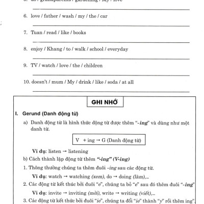 702 Câu Trắc Nghiệm Tiếng Anh 8 - Không Đáp Án (Dùng Chung Cho Các Bộ SGK Hiện Hành) _HA