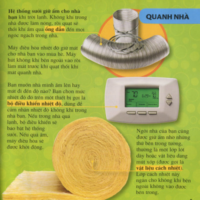 Cuốn Sách Lớn Đầu Tiên Của Tớ - Những câu hỏi thế nào