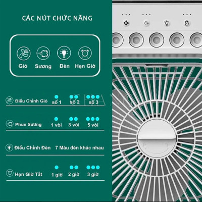 Quạt hơi nước mini, phun sương tạo ẩm 5 đầu làm mát để bàn (Tặng kèm món quà tri ân) - Hàng chính hãng