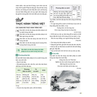Đột Phá Tư Duy Ngữ Văn 8 Tập 2 (Theo Bộ Sách Cánh Diều) - Bản Quyền