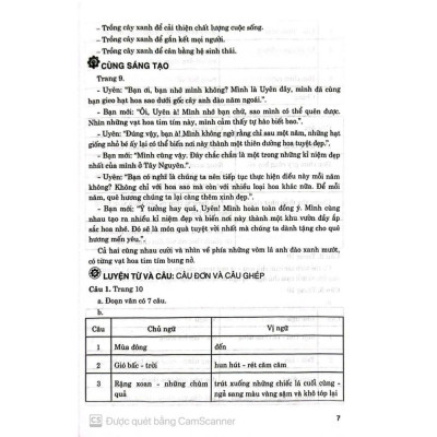 Combo Hướng Dẫn Học Và Làm Bài Tiếng Việt 5 -Tập 1+2 (Bám Sát SGK Chân Trời Sáng Tạo) (HA-MK)