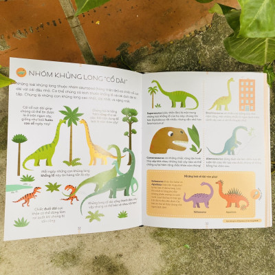 Sách - Bách khoa thư tiểu học Larousse - Khủng long (Bìa cứng) - Nhã Nam Official