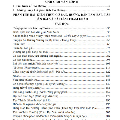 Những Điều Cần Biết Bồi Dưỡng Học Sinh Giỏi Ngữ Văn 10  - KV