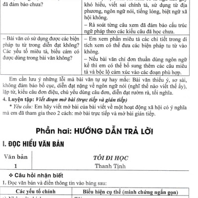 Phát Triển Kĩ Năng Đọc - Hiểu Và Viết Văn Bản Theo Thể Loại Môn Ngữ Văn 8 (Bám Sát SGK Cánh Diều) _HA