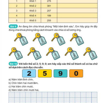 500 Bài Toán Cơ Bản Và Nâng Cao Lớp 2