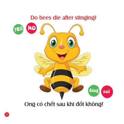 Sách - Mẹ Hỏi Bé Trả Lời - Tập 2 - Song Ngữ Anh Việt - Rèn Luyện Trí Thông Minh, Phát Triển Ngôn Ngữ Cho Bé - Việt Thư