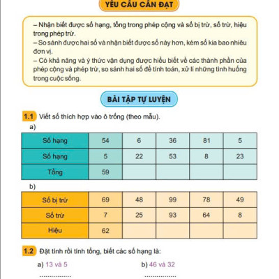 Sách - Bài Tập Cuối Tuần Toán 2 - Kết Nối - ndbooks