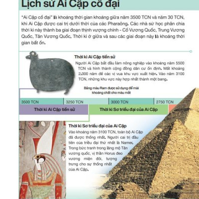 Sách - Bách Khoa Thiếu Nhi - Ai Cập Cổ Đại - Bìa Cứng (Tái Bản 2025)