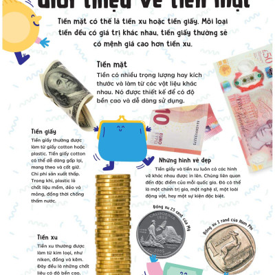 Get To Know Money - Siêu Nhí Khám Phá Về Tiền - Bìa Cứng