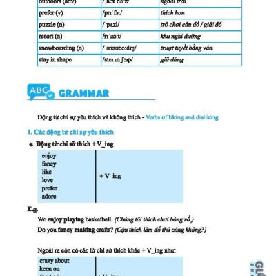 Sách - Global Success - Trọng Tâm Ngữ Pháp Tiếng Anh Lớp 8 - Tập 1 (Có Đáp Án)