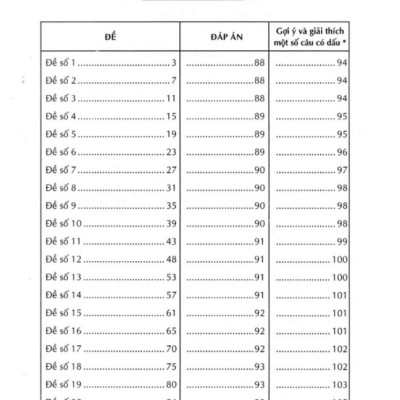Sách - 500 Bài Toán Trắc Nghiệm 4 (Dùng Chung Cho Các Bộ SGK Hiện Hành)