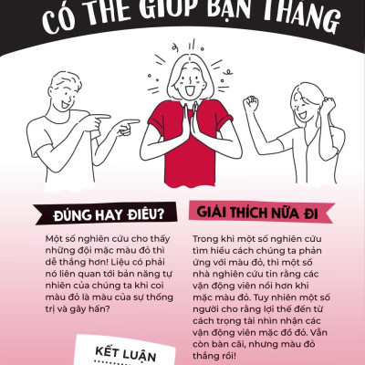 Đúng Hay Điêu - Sự Thật Về Thể Thao