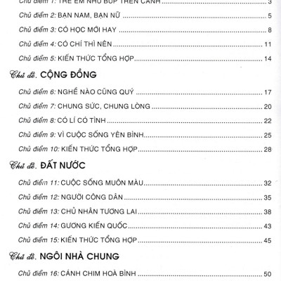 Bồi Dưỡng Tiếng Việt Lớp 5 (Bám Sát SGK Cánh Diều) - HA