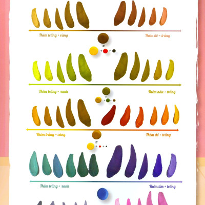 Tạo hình thế giới - Động vật hoang dã (Kèm đất nặn)