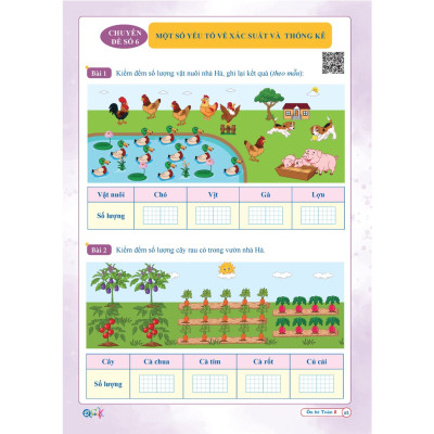 Sách - Combo Ôn Hè Toán và Tiếng Việt 2 - Chương Trình Mới - Dành cho học sinh lớp 2 lên 3 (2 cuốn)