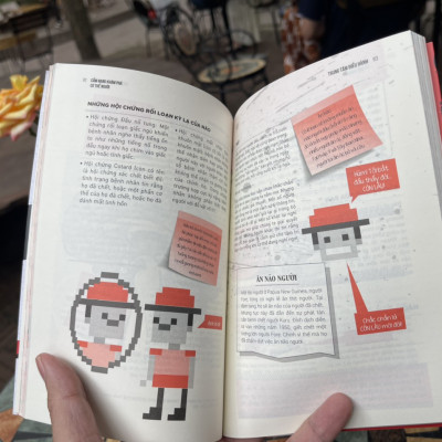 CẨM NANG KHÁM PHÁ CƠ THỂ NGƯỜI – George Ivanoff – Trịnh Thu Hằng dịch – READ Books – AZ Vietnam – NXB Thế Giới (Bìa mềm)