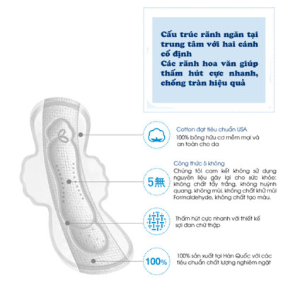 Băng vệ sinh Lilian hương hoa hồng hàng ngày Hàn Quốc (18cmx20miếng) tặng móc khoá