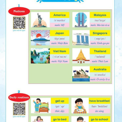 Ôn Hè Tiếng Anh 4 - Dành Cho Học Sinh Lớp 4 Lên Lớp 5