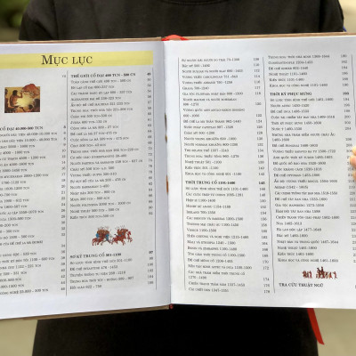 Combo sách Trái đất, Bách khoa toàn thư lịch sử ( tập 1, tập 2 ), bộ 3 cuốn tổng hợp kiến thức khoa học, lịch sử - Á Châu Books, bìa cứng in màu
