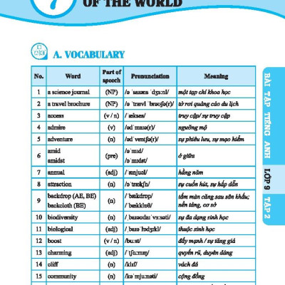 Sách - Global Success - Bài Tập Tiếng Anh Lớp 9 - Tập 2 - Có Đáp Án
