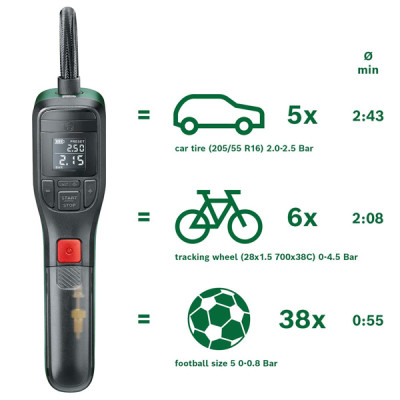ÐA NANG(EASYPUMP) - Máy bơm cầm tay đa năng Bosch EasyPump - Bảo hành chính hãng