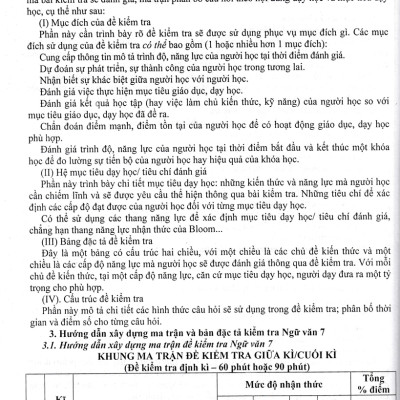 Đề Kiểm Tra Ngữ Văn 7 - 15 Phút - 1 Tiết - Học Kì (Theo Chương Trình GDPT Mới) - HA