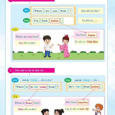 Ôn Hè Tiếng Anh 4 - Dành Cho Học Sinh Lớp 4 Lên Lớp 5