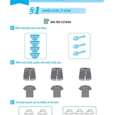 Rèn Kĩ Năng Học Tốt Toán Lớp 1 (ML)