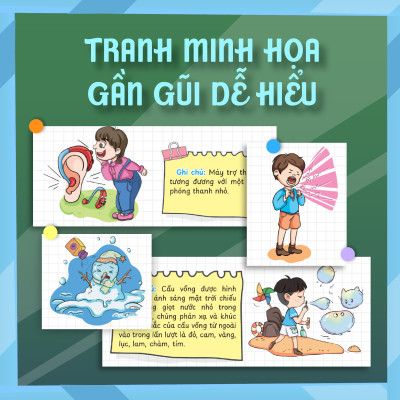 Vật lý vui nhộn - Những câu hỏi vì sao về Vật lý