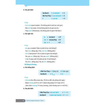 Sách - Perfect English Grammar - Cẩm Nang Tự Học Toàn Diện Ngữ Pháp Tiếng Anh - Basic - Megabook