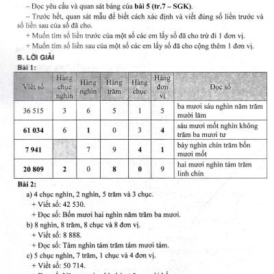 Bài Giảng Và Hướng Dẫn Học Toán Lớp 4 - Tập 1 (Dùng Kèm SGK Kết Nối Tri Thức Với Cuộc Sống)_HA