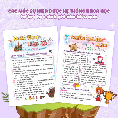 Takenote Sổ Tay Học Nhanh Lịch Sử Lớp 9