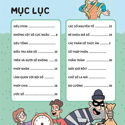 Học Và Thực Hành Stem Đơn Giản - Toán Học - Kiến Thức Kèm Bài Tập Bổ Trợ!