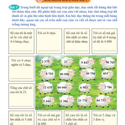 Sách - Ôn Hè Toán 4 (Biên soạn theo chương trình GDPT mới ) - Kết Nối - ndbooks