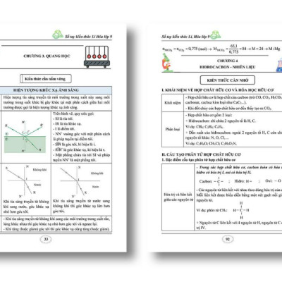 Sách - Combo Sách Lớp 9: Sổ Đề Cương Toán Văn Anh Lớp 9, Sổ Tay Lý Hóa Lớp 9 Và Sổ Ghi Chép (WU)