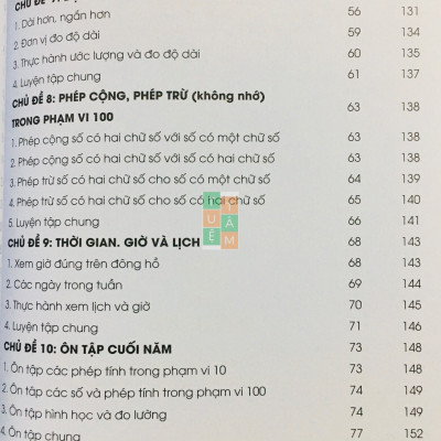 Sách - Tuyển chọn các bài toán hay và khó lớp 1