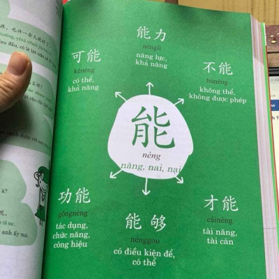 Combo 2 sách Từ điển hình ảnh Tam Ngữ Trung Anh Việt – Visual English Vietnamese Chinese Trilingual Dictionary +Phát triển từ vựng tiếng Trung Ứng dụng (in màu) (Có Audio nghe) +DVD tài liệu