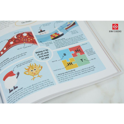 Sách - Bách Khoa Thư Về Phát Triển Kỹ Năng - Học Tập - Đinh Tị Books