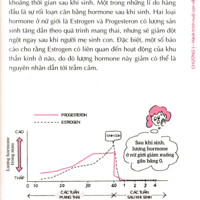 Dành Cho Mẹ Những Điều Tốt Đẹp Nhất - 95 Thói Quen Nuôi Con Để Mẹ Không Trầm Cảm_TV