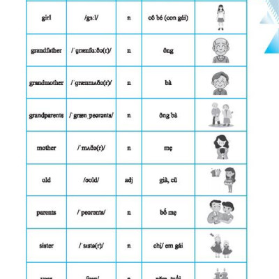 Global Success - Em Học Giỏi Tiếng Anh Lớp 3 - Tập 2 (Có Đáp Án) (Tái Bản 2022)