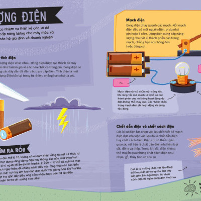 Kĩ Sư Tương Lai - STEM - Năng Lượng